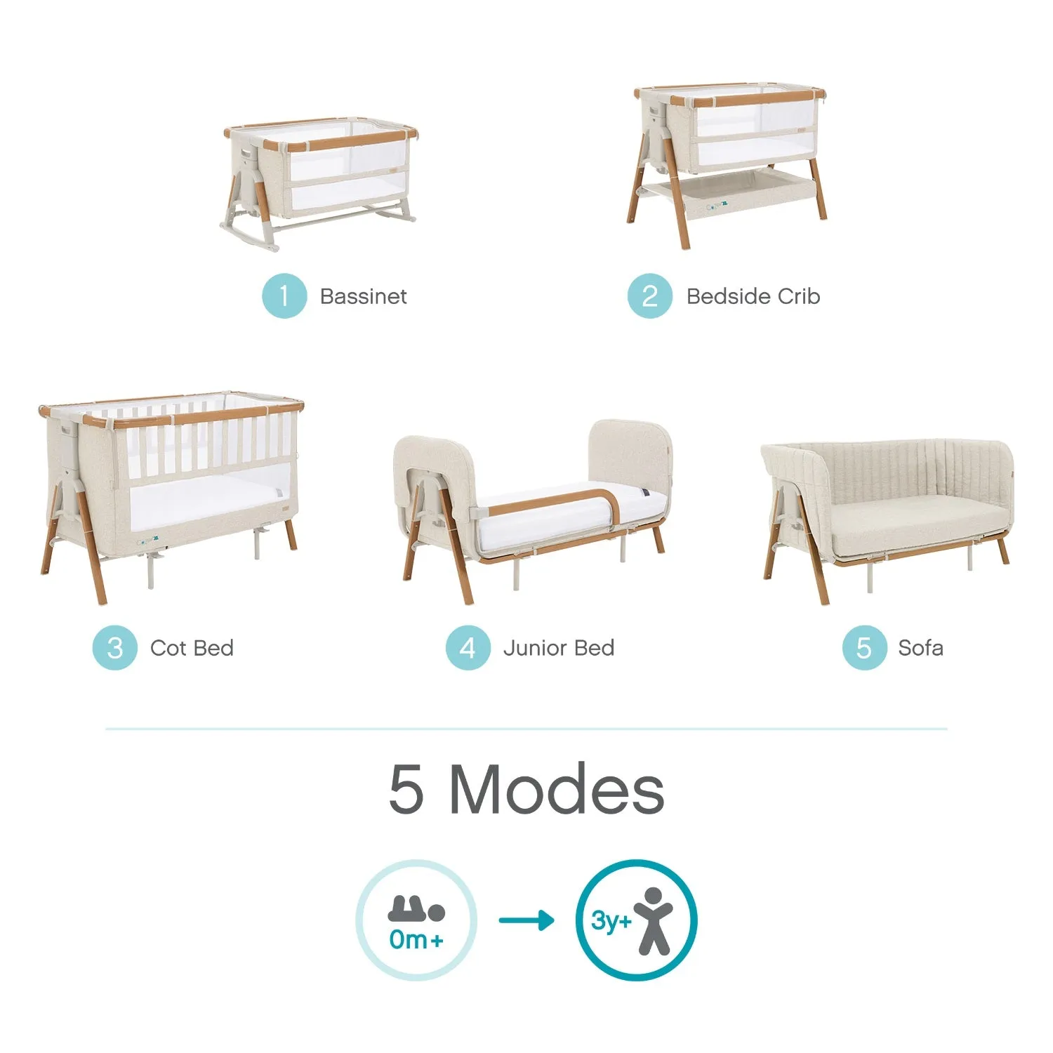 Tutti Bambini CoZee XL 5v1 přistýlka