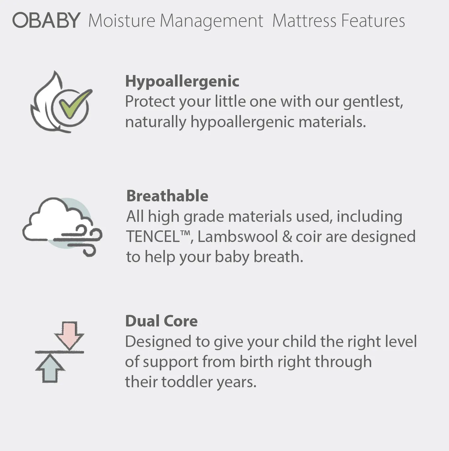 Obaby Moisture Management dětská matrace